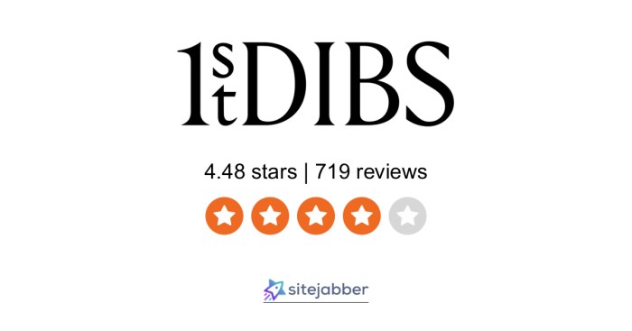 1st Dibs: A Gateway to the Extraordinary World of Antiques and Luxury